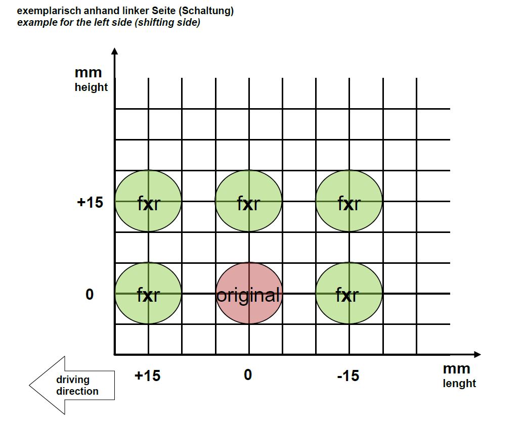 Fußrastenanlage FXR schwarz